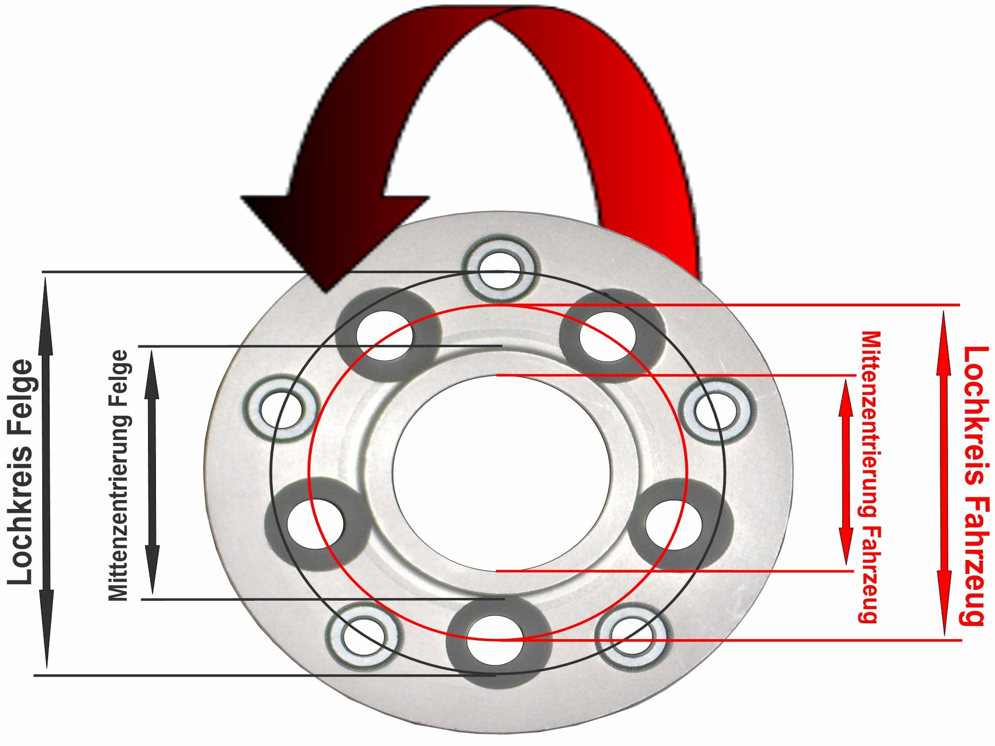 Lochkreisadapter