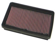 K&N Sportluftfilter