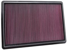 K&N Sportluftfilter